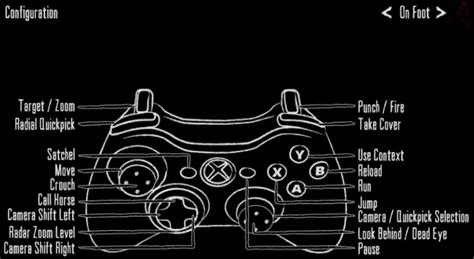 xinia|xenia canary keyboard controls.